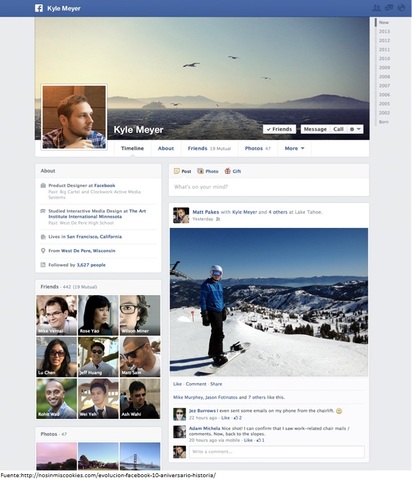 Actualización del perfil de usuario