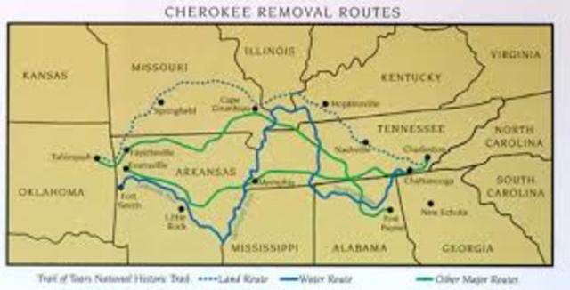 Indian Removal Act