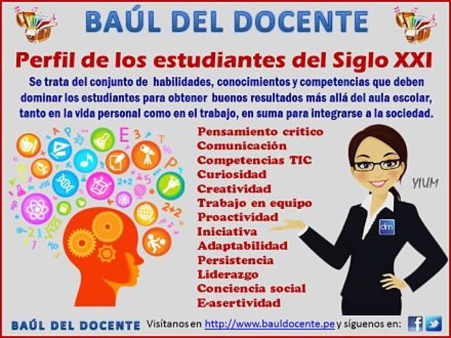 LAS DIMENSIONES DEL EDUCADOR