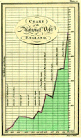 primer papel con cuadricula impresa