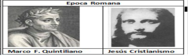 EPOCA ROMANA