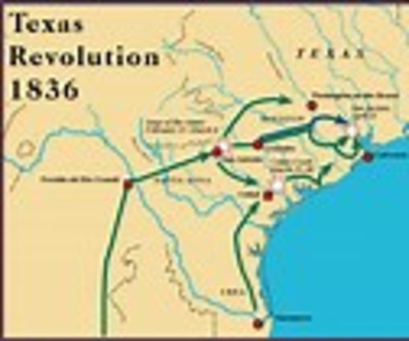 Texas Revplution