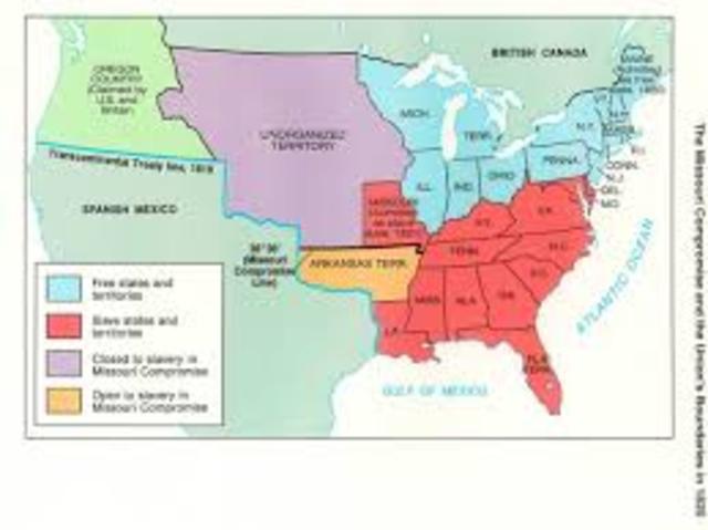 Missouri Compromise 1820-1821