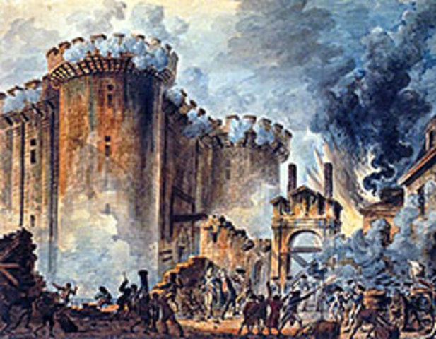 Franska revolutionen