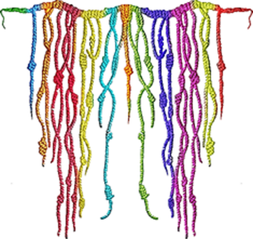 Kolonaurreko zibilizazioak