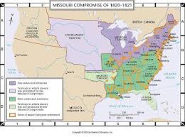 Missouri Compromise 1820-1821