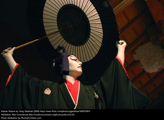 The Creation of Kabuki