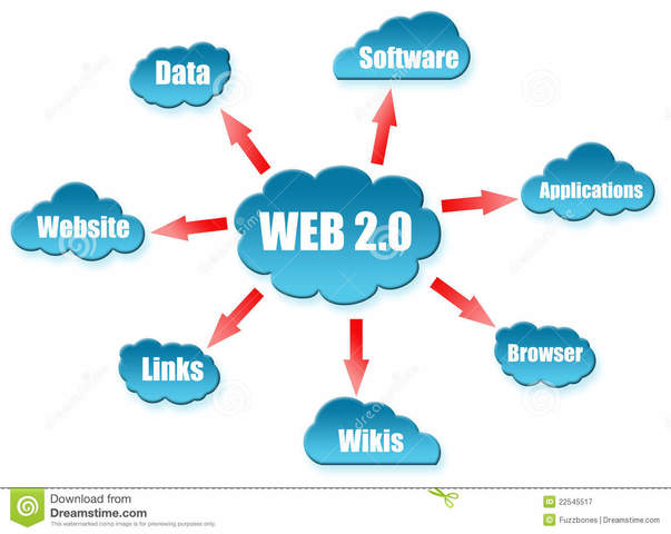 Web 2.0