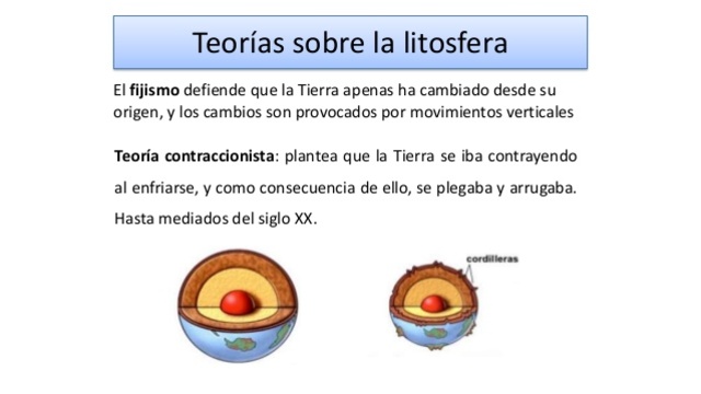 FIJISTAS: Contraccionismo