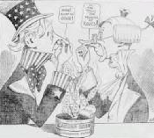 Pure food and Drug Act