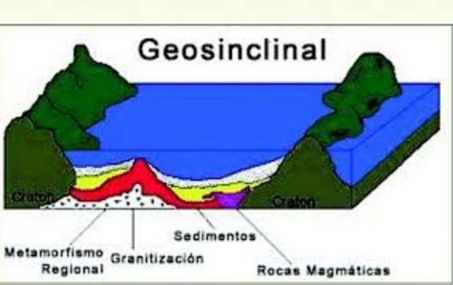 teorias de los geosinclinales