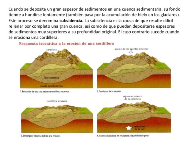 Teoría de la oceanización o expansión del fondo oceánico