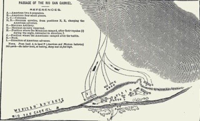 Battle of San Gabriel