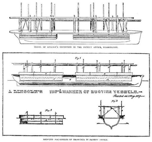 Abraham Lincoln Applies for Patent