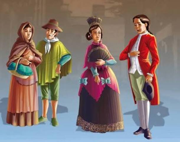 Situación de México al término de la independencia