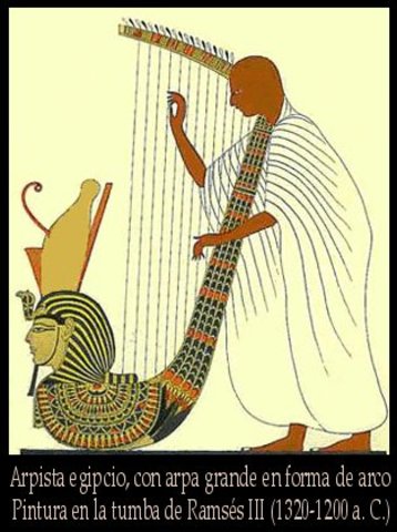 (50000 aC - 5000 aC)