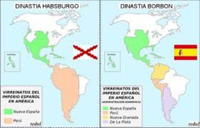 Reformas Borbonicas por Jose de Galvez