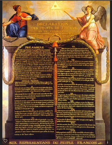 Declaration of the rights of Man
