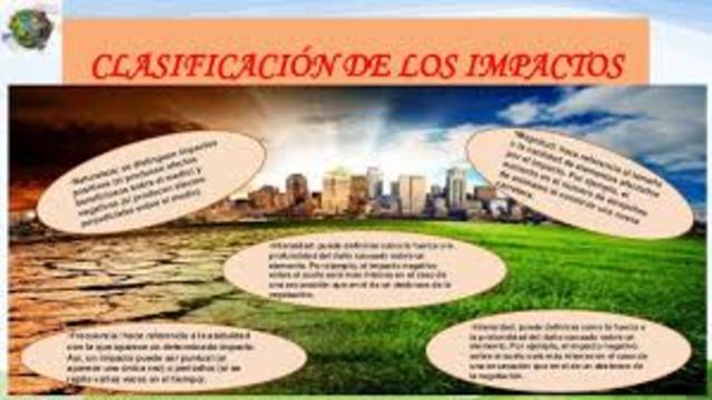 Impacto y Aspecto Ambiental