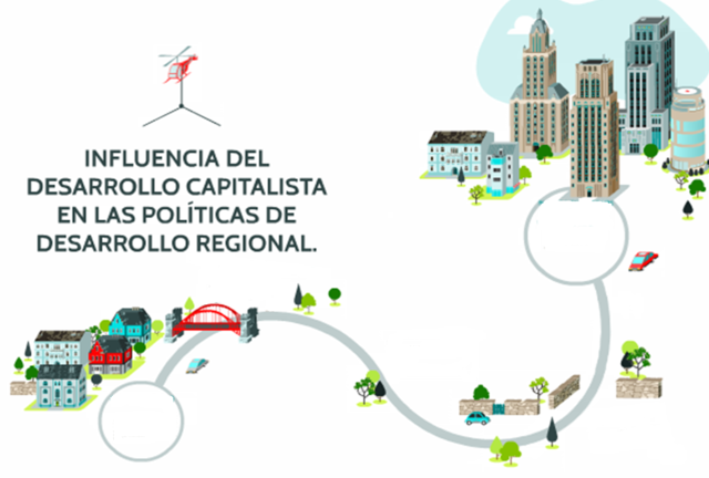 Administración Pública Federal