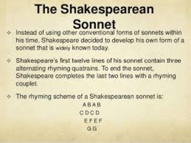 Shakesspeare's sonnets are published