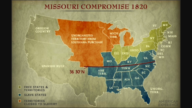Missouri Compromise