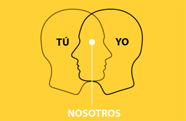 EMPATÍA DESARROLLADA