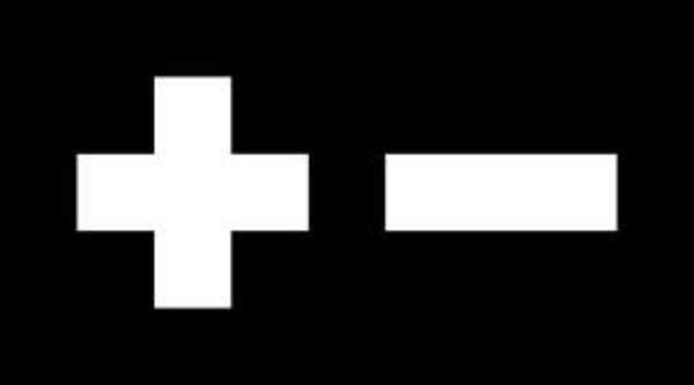 Invention of simple symbols in Maths