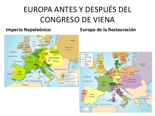 EL CONGRESO DE VIENA