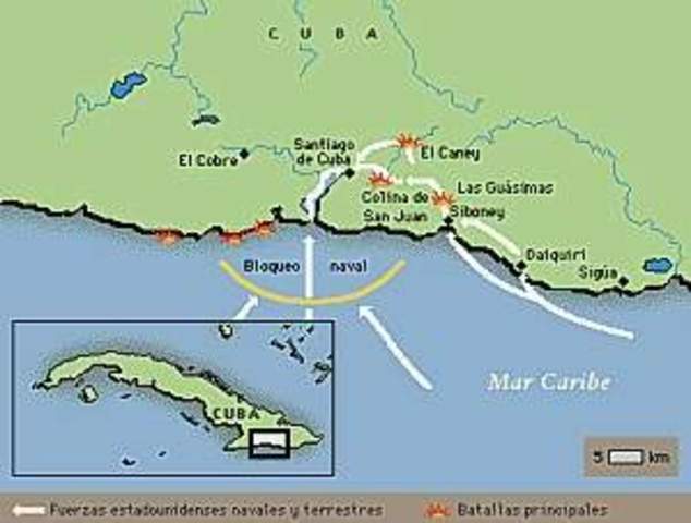 1898, Guerra Hispano- Norteamericana