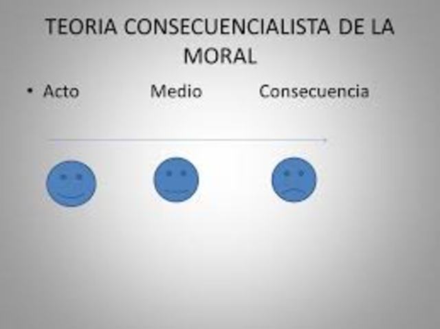Consecuencialismo