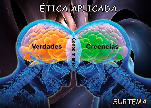 Ética aplicada