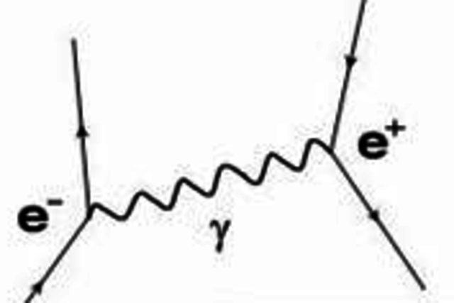 QED ή ΚΒΑΝΤΙΚΗ ΗΛΕΚΤΡΟΔΥΝΑΜΙΚΗ