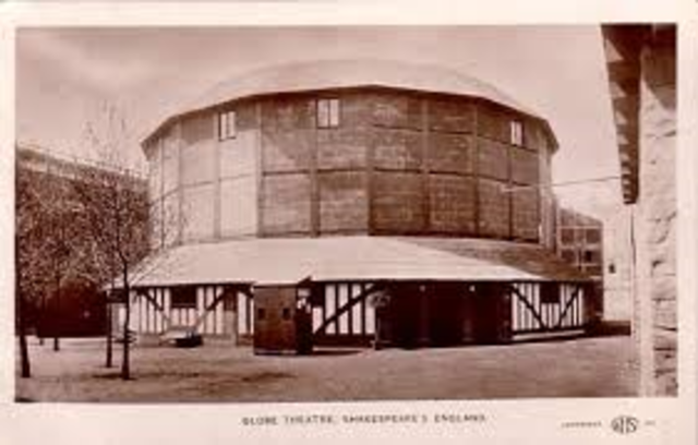 Globe Theatre is built in London