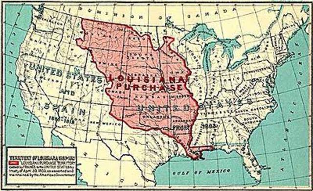 Compra de Luisiana