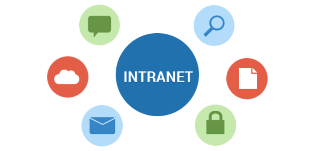 INTRANET