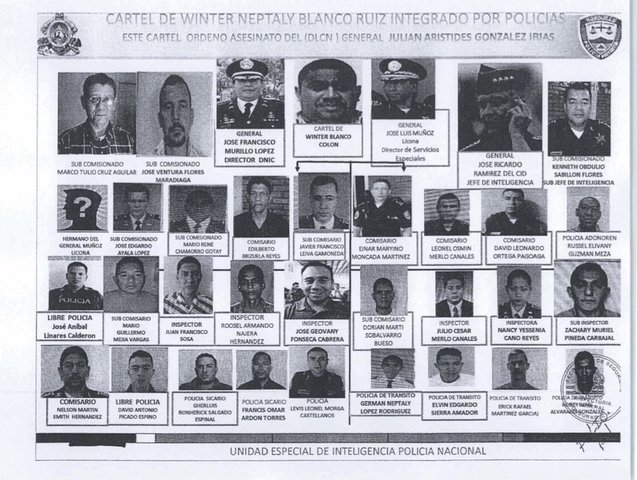 Policías niegan ser los asesinos de Julián Arístides González