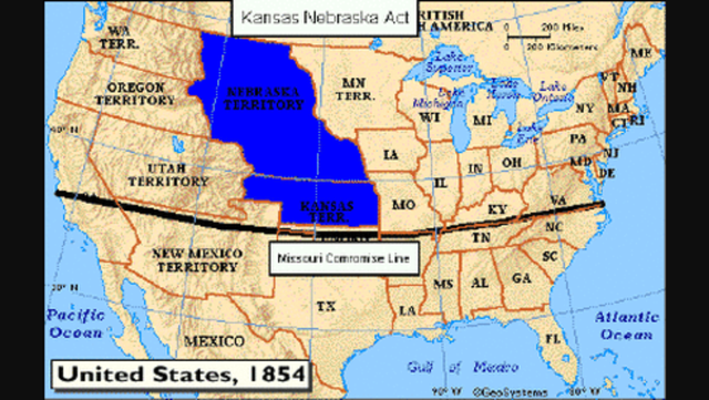 Kansas-Nebraska Act