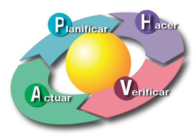 Resolución Y Decreto