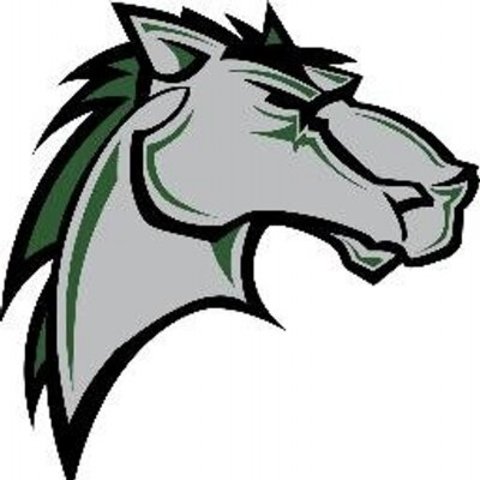 Graduated public school