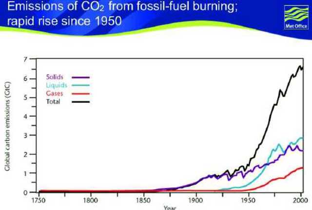 El problema es grave