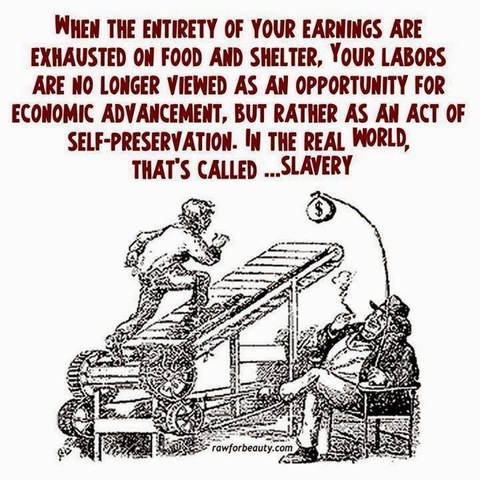 Wage vs Slave