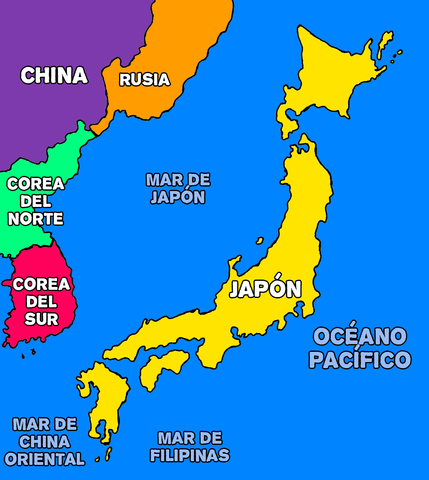 Tratado Forzoso con Japón