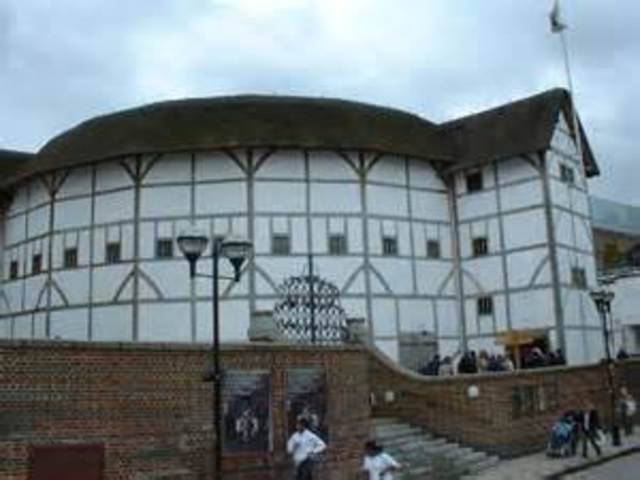 Globe Theatre is built in London