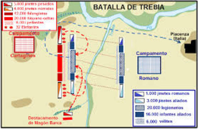 Batalla de Trèbia
