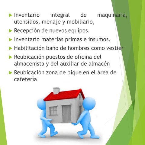 GESTIÓN DE INVENTARIOS