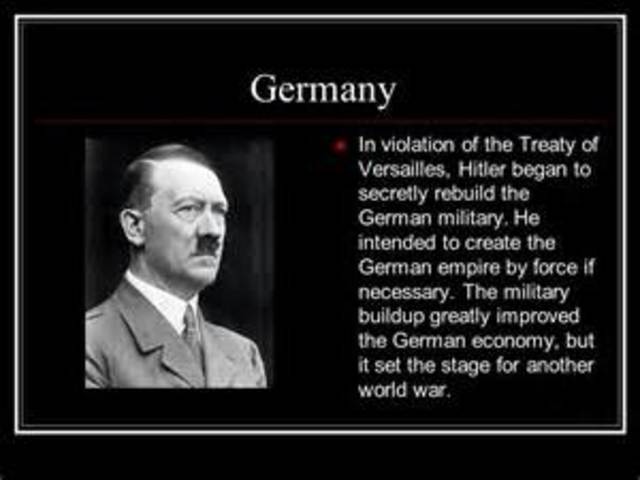 Violation of the Versailles Treaty