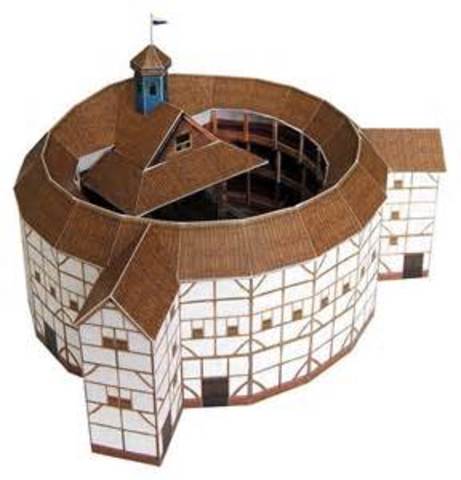 Globe Theatre is built in London