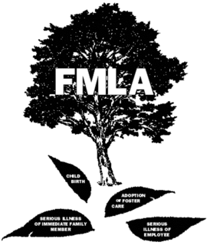 Family Medical Leave Act