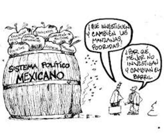 Constitución Federal de los Estados Unidos Mexicanos de 1824.